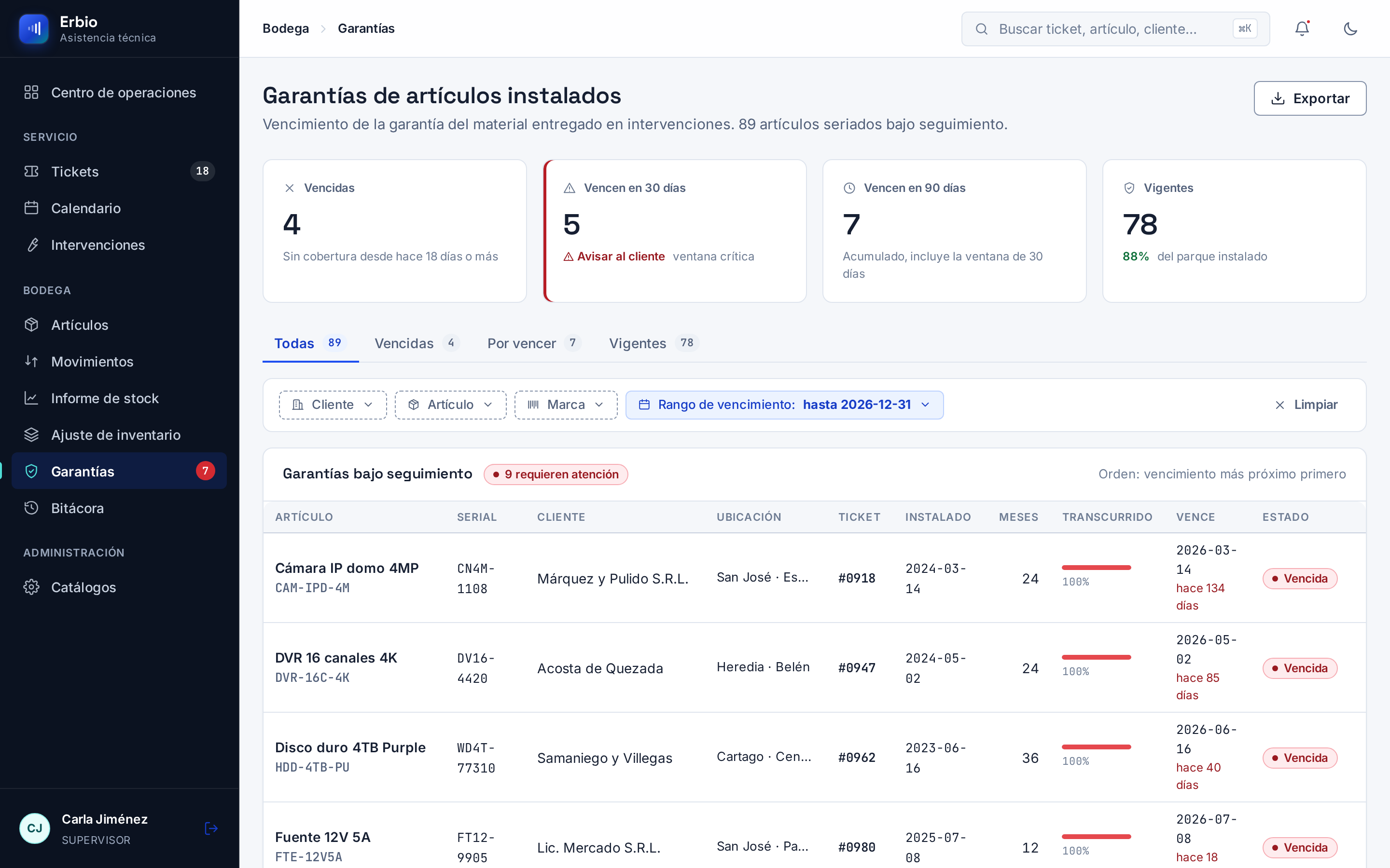 Garantías y bitácora